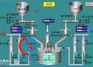 注塑工艺中如何控制温度和压力